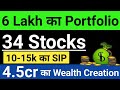 4.5cr Wealth Creation💰💰6 Lakh का Portfolio || Total 34 Stocks || Portfolio Review Video