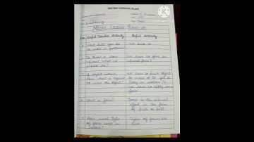 #skill of questioning #micro lesson plan #science #force #b.ed