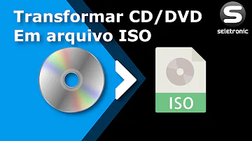 Como extrair a imagem ISO de um CD ou DVD?