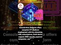 #1 Console Nova Software –OTT Platform Development Company |#SmartTVApp#AndroidOTT#iOSOTT#CustomOTT#
