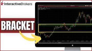 Bracket Orders on Interactive Brokers (Stop Loss / Take Profit)
