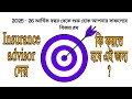 Life Insurance agent success key ||2025-26 আর্থিক বছরে সাফল্যের চাবিকঠি #insuranceagent #licagents