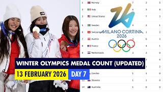 Milan - Cortina 2026 Winter Olympics Medal Count (Updated) - Olympic Games (DAY 7) - Winter Olympics