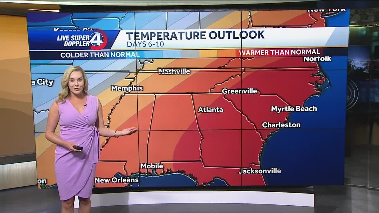 Videocast: Warming Up This Week - YouTube