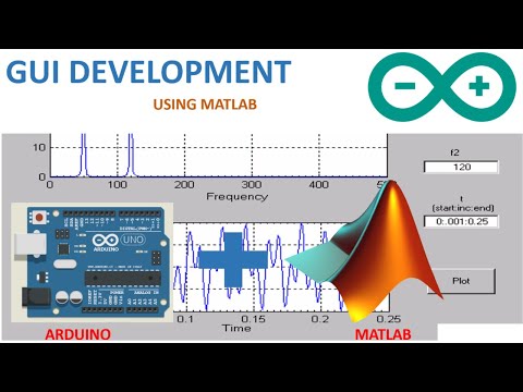 GUI + MATLAB + ARDUINO | How To Interface Arduino With Matlab Using GUI | MATLAB Tutorial Part-1