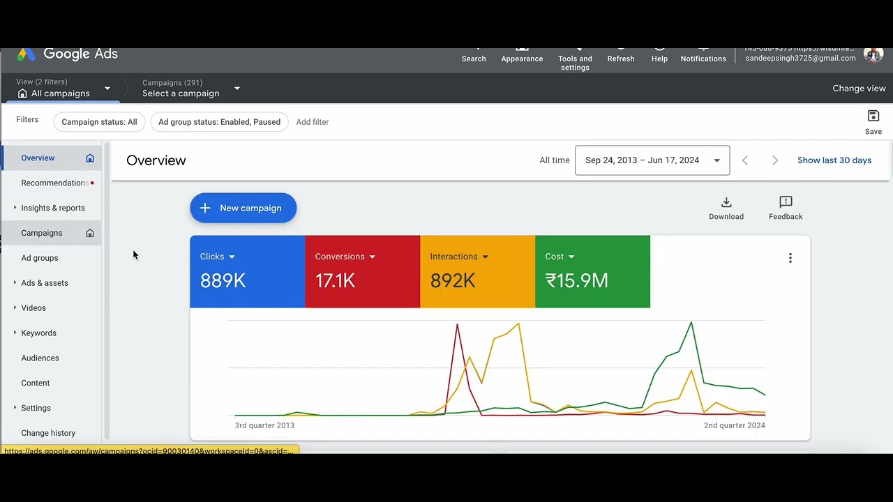 Google Ads performance proof video 6 thumbnail