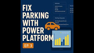 Customizing Forms, Views, Calculated Columns & Complete Parking App | Power Up Challenge (Part 3)