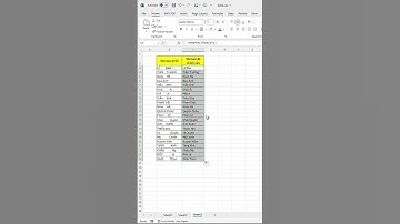 Các hàm chuyển đổi chữ hoa, chữ thường hữu ích trong Excel #excel #excelcoban #tinhocvanphong