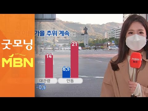 오늘도 쌀쌀한 출근길…큰 일교차 주의 [굿모닝MBN]