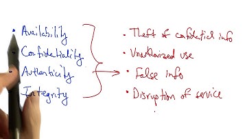 Interdomain Traffic Engineering Goals - Georgia Tech - Software Defined Networking