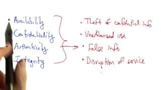 Interdomain Traffic Engineering Goals - Georgia Tech - Software Defined Networking