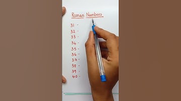 Roman numbers from 21 to 40