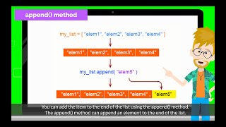 1. How to Append Item to List | Chapter 7.2 List Manipulation in Pygame Zero