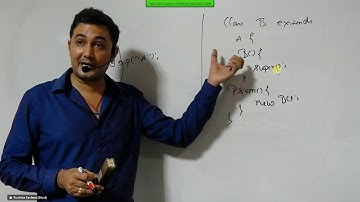 Pankaj Sir Academy Core Java Session 14