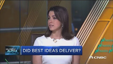 Delivering Alpha's best ideas: Did they deliver?