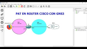 Cómo Configurar PAT en Router Cisco GNS3 2025