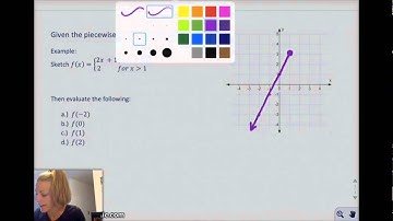 Algebra 2 Piecewise Functions pt. 1