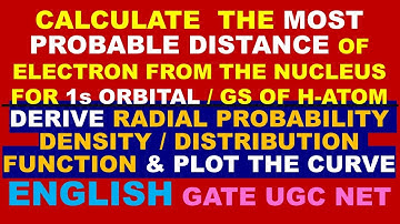 (ENGLISH) MOST PROBABLE DISTANCE 1s ORBITAL  H-ATOM RADIAL PROBABILITY  DISTRIBUTION FUNCTION CURVE