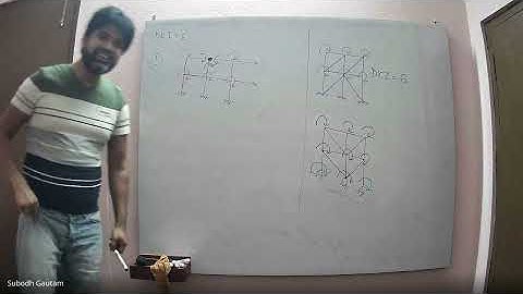 Lec 5 / Theory Of Structures(TOS 2 ) / IOE FREE LECTURES