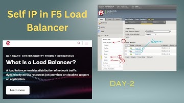 Self IP in F5 | F5 Configuration step by step | Day 2