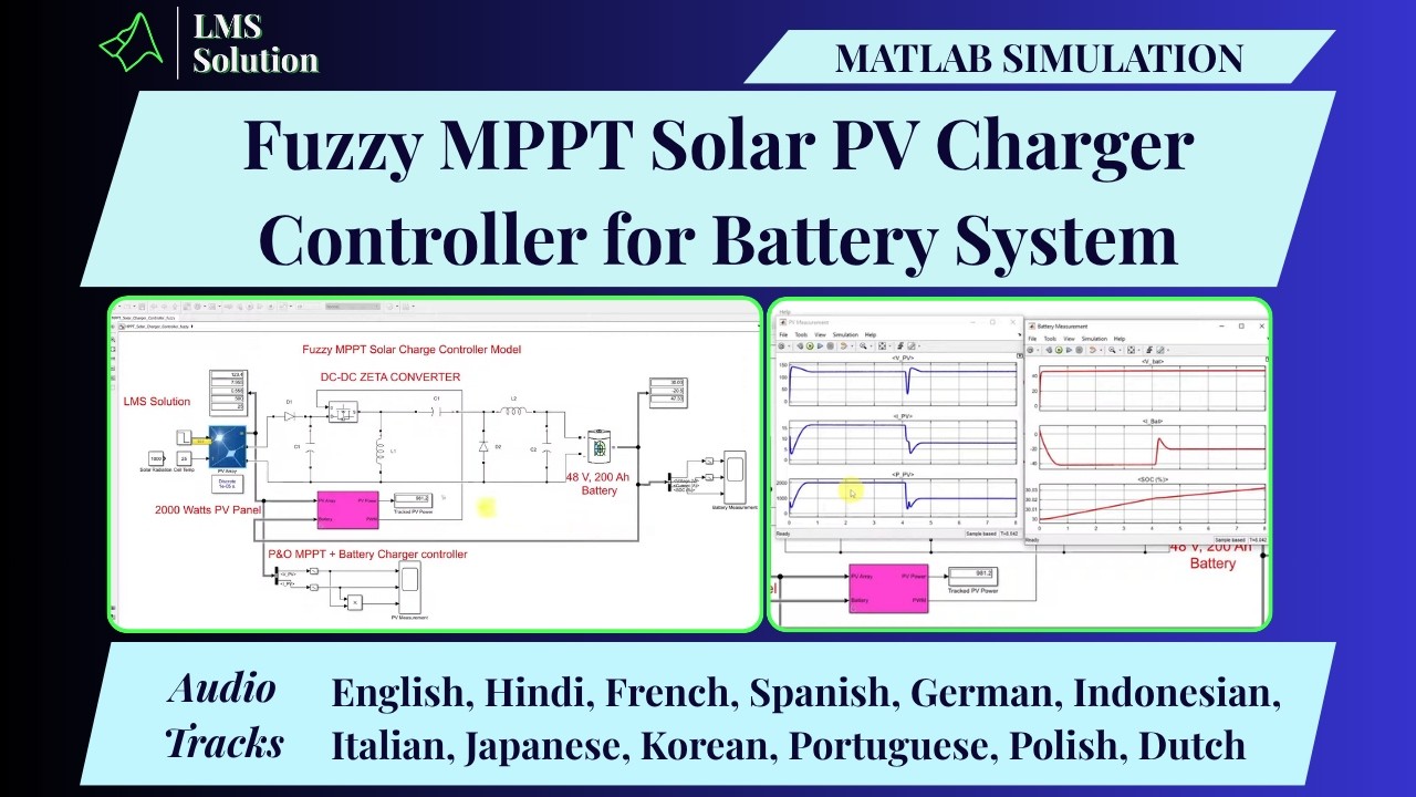 MATLAB Implementation of Fuzzy MPPT Solar PV Charger Controller for ...