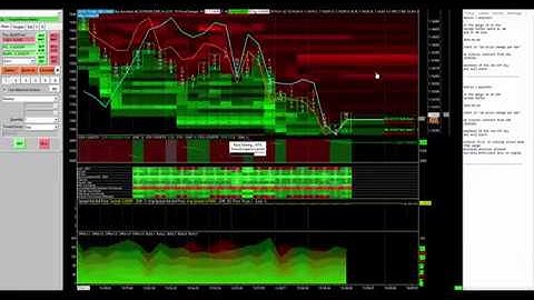 Backtest on 6E with new Qalgo V6 on spread metter