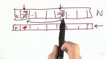 Shuffle Runtime - Design of Computer Programs