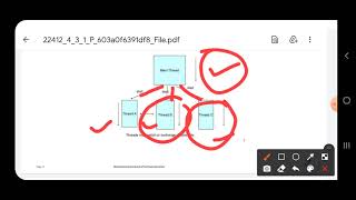 Lecture no 40:- Thread and Multithreading | Java Programming