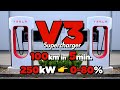 100km in 5min! - Tesla Model 3 am V3 Supercharger in DE 🔋👉 0-80% Laden | Tips, Tricks & More