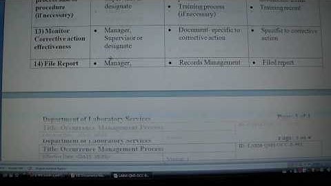 Product 1000: The Entire Quality Management System: Occurrence Management Explained