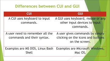 Class 8 -  Computer - Operating System Part 2