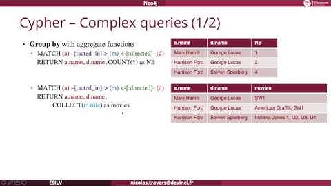 Neo4j   9   Complex queries