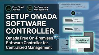 How to Setup TP-Link Omada Software Controller | Free Centralized Network Management screenshot 1