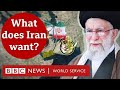 Five reasons why iran is involved in so many global conflicts  bbc world service