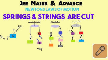 #jeeadv 4/14] Cutting of  spring & string | problems |motion of a block just after the spring is cut