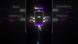 Song Name- REDEMPTION! (ULTRASLOWED+REVERB)