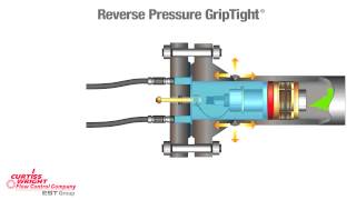 Reverse Pressure Griptight Cwfc Est Group