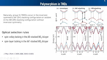 Stacking and Twisting van der Waals Materials| Prof. Vidya Kochat| IIT Kharagpur| #physics #seminar