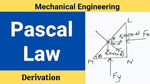 Pascal law || Derivation || Lecture notes