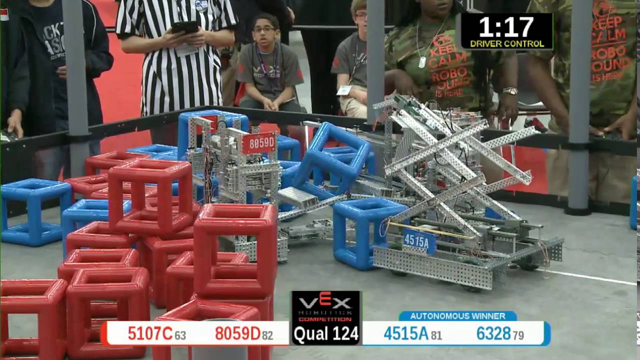 2015 VRC Math Q124 - 5107C 8059D vs 4515A 6328 - 17 to 23 - VEX Worlds 2015 - Math Division
