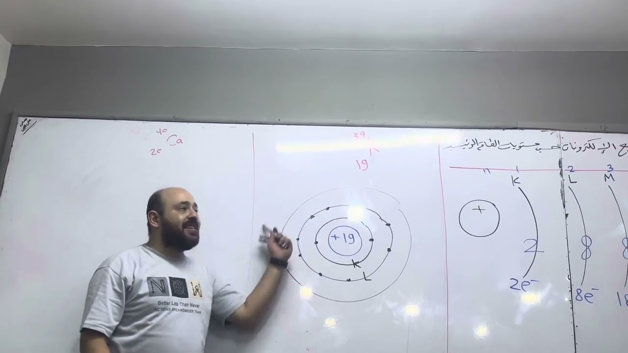 فيديووو  ٦  التوزيع الالكترونى لعنصري البوتاسيوم والكالسيوم