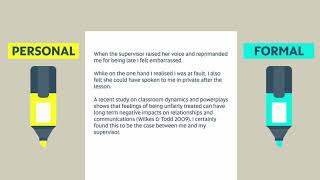 Study Help: Reflective Writing