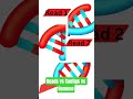👉 Reads vs Contigs vs Genome | Metagenomics Explained in 1 Minute 🧫