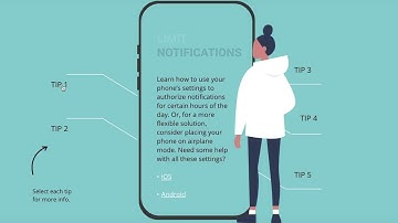 Improving Communication: in the Digital Era