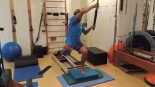 CircCore Training