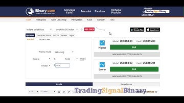 binary.com strategies, best rise fall trading strategy,