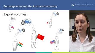 Exchange Rates and the Australian Economy