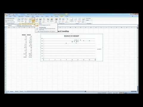 Data Analysis Part 1 - Creating a Scatter Plot