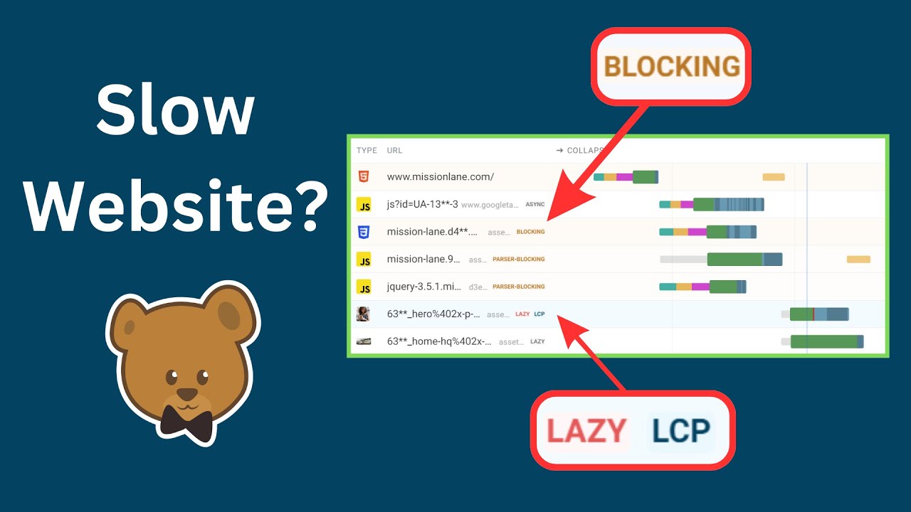 How To Read a Request Waterfall and Improve Page Speed - YouTube