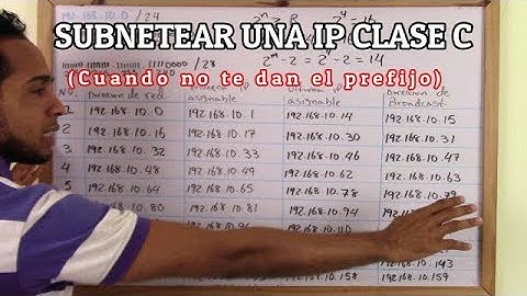 SUBNETEANDO UNA RED CLASE C CUANDO NO TE DAN LA MASCARA.